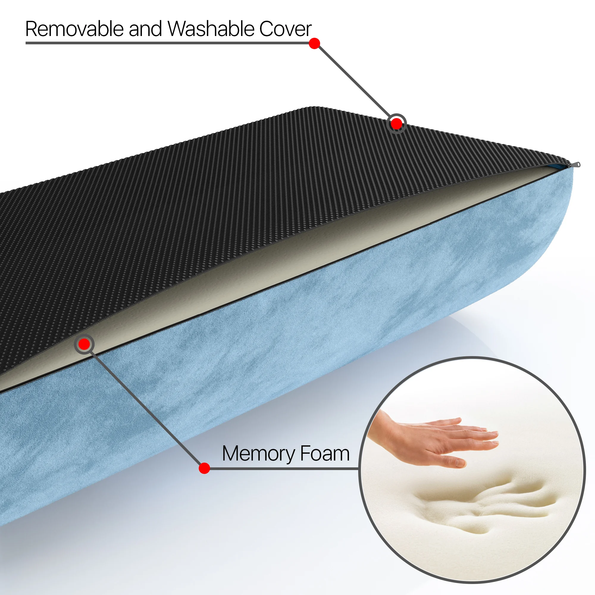 Rest cushion information image Rest cushion information image