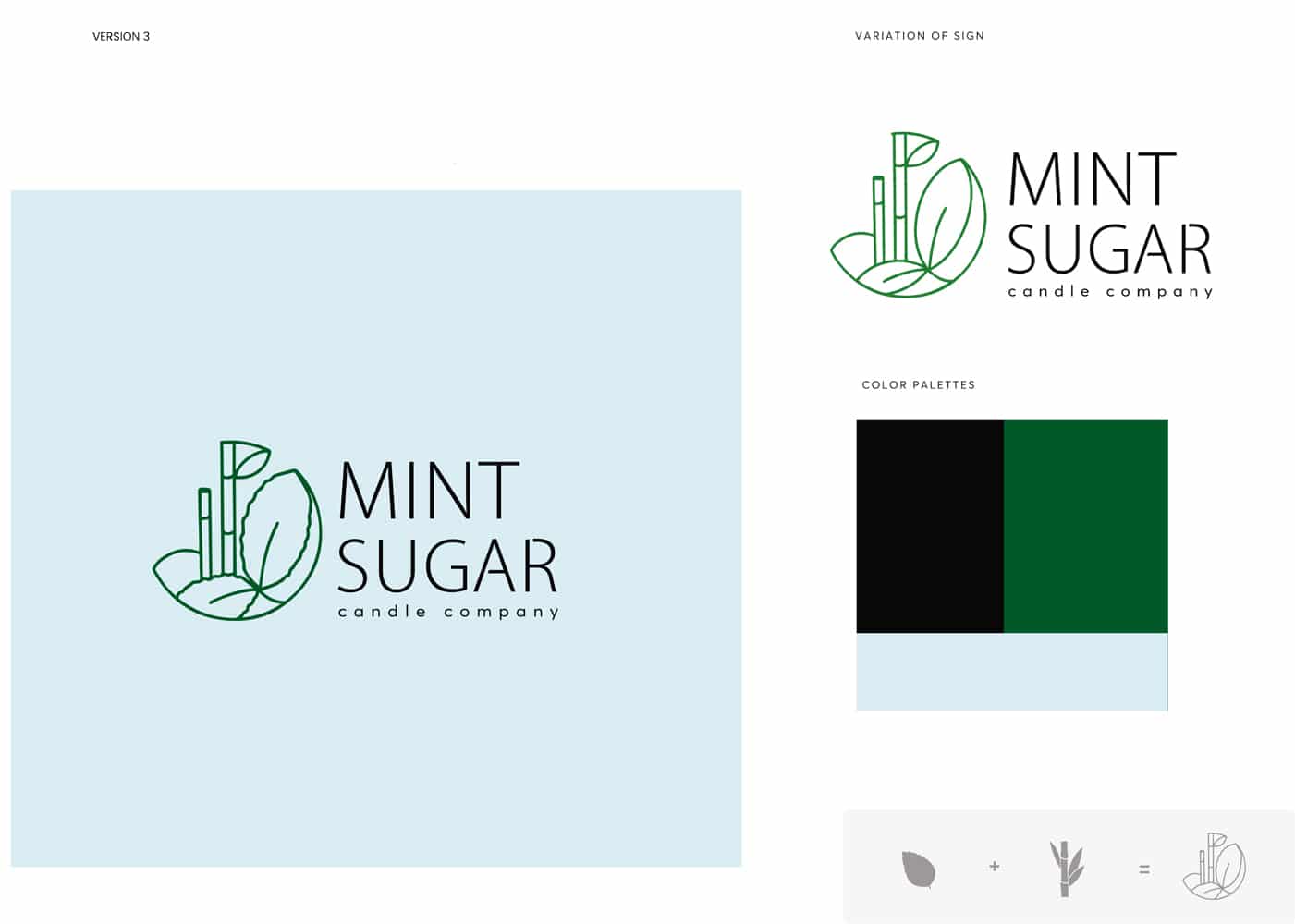 Mint Sugar logo presentation Mint Sugar logo presentation